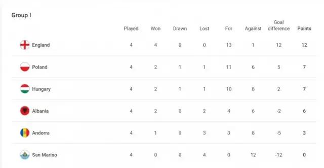 欧洲杯最新战报西班牙战绩,欧洲杯最新战报法国出线