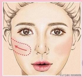 又简单又好看的腮红颜色怎么搭配 (如何选择与妆容搭配的腮红)