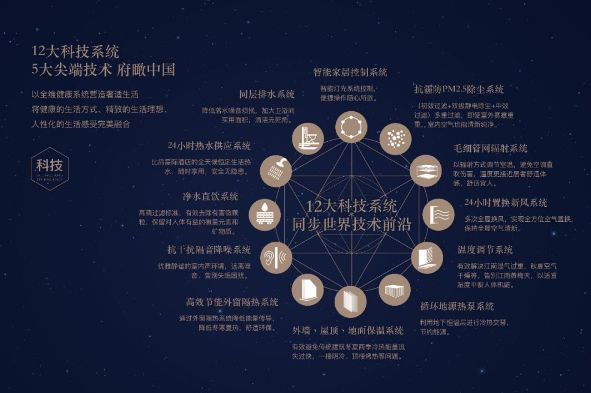 南京热盘最新信息,南京刚需神盘值得购买吗