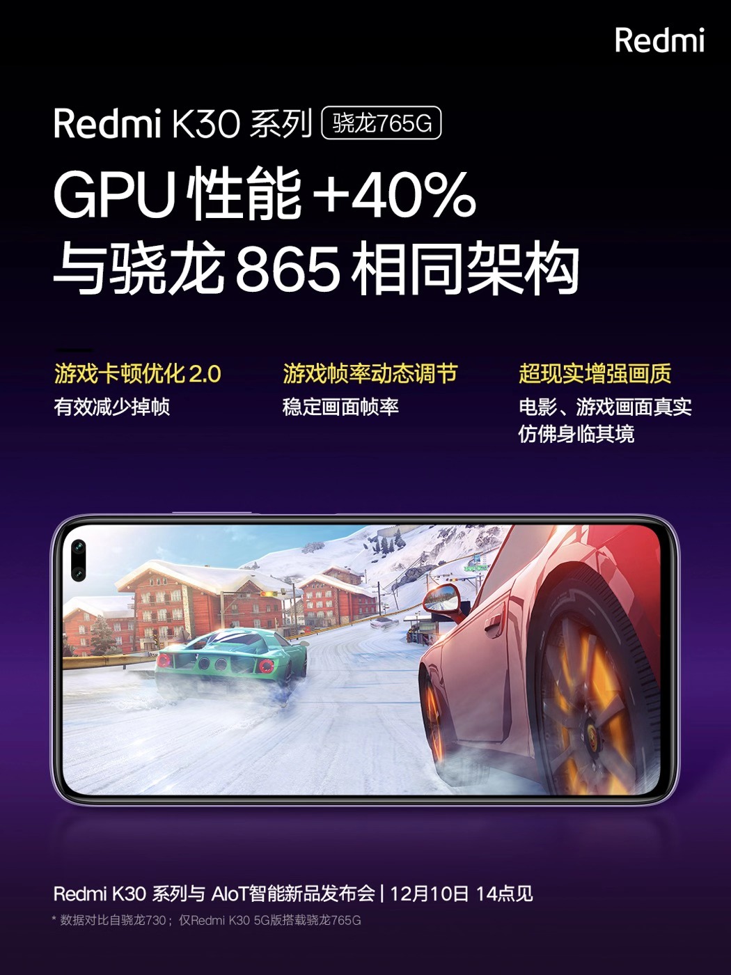 高通骁龙765g处理器,高通765g是什么时候发布的