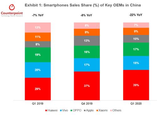 从iPad换到华为MatePad，华为老用户忍不住喊“真香”！为什么？