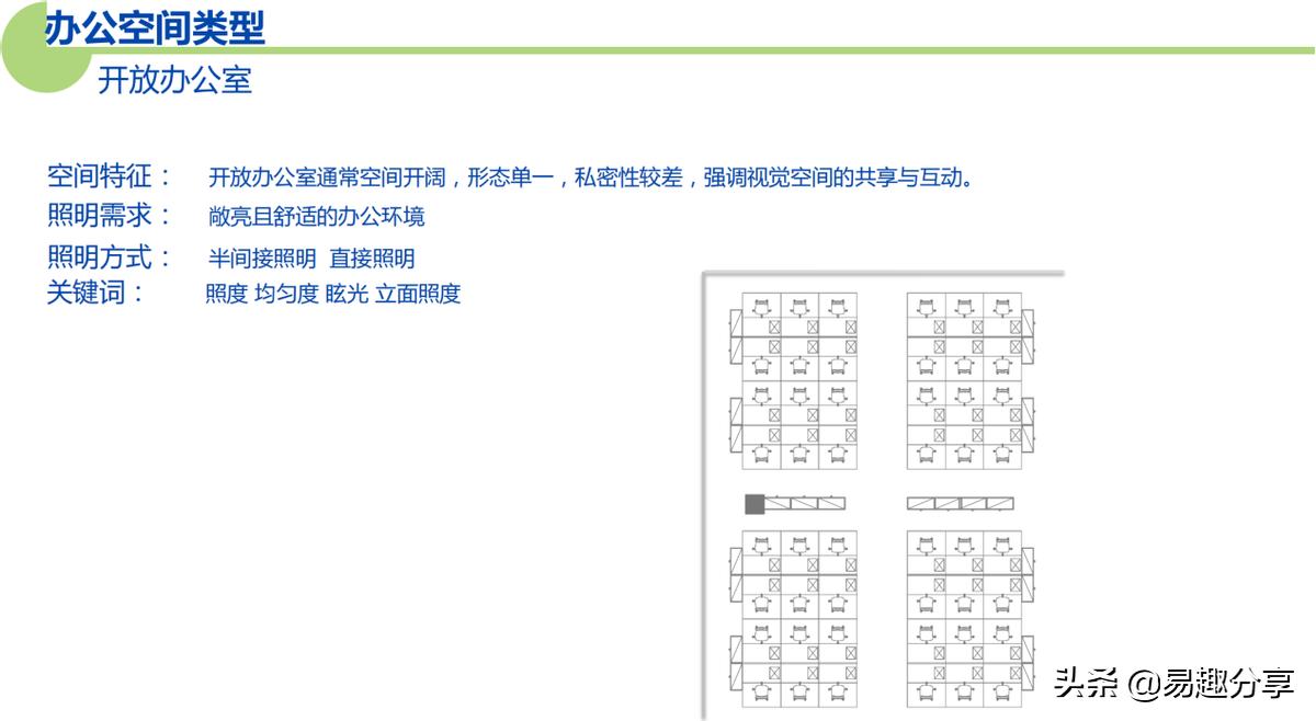 商业照明制作方案,商业照明解决方案