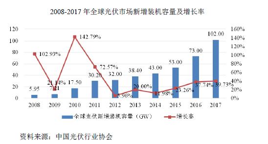 中概股回归a股,哪些中概股回归了a股
