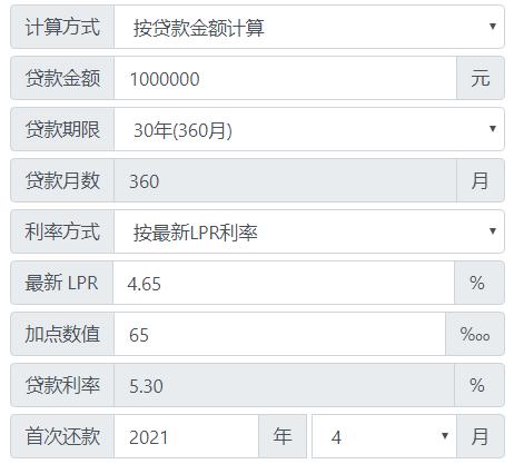 昆明房贷利率下调怎么操作,昆明房抵贷利率2023最新利率