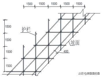 闄勫睘宸ョ▼杈瑰潯,杈瑰潯闄勫睘