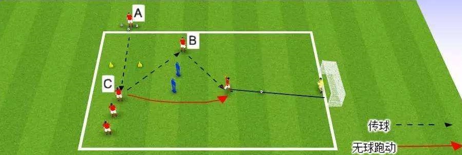 拜仁三十分钟传球,拜仁历年欧冠精彩瞬间