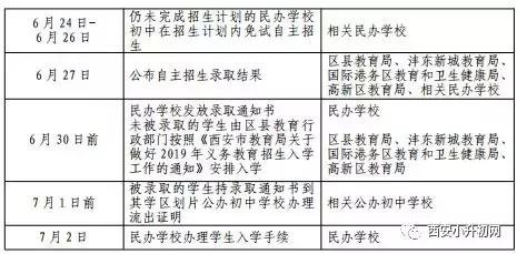 爱知中学入学政策,爱知中学与唐南中学哪个好