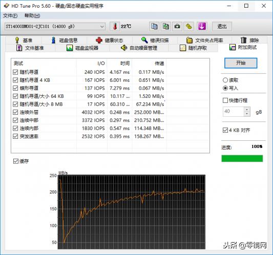 希捷酷鱼nvme固态硬盘怎么样,希捷seagate酷鱼2tb机械硬盘