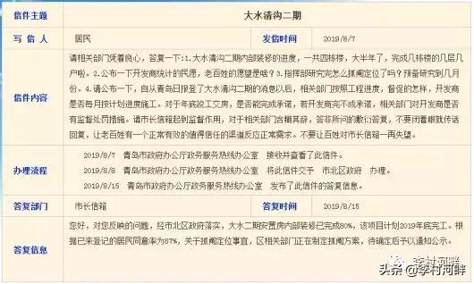 大水清沟二期回迁,大水清沟二期安置