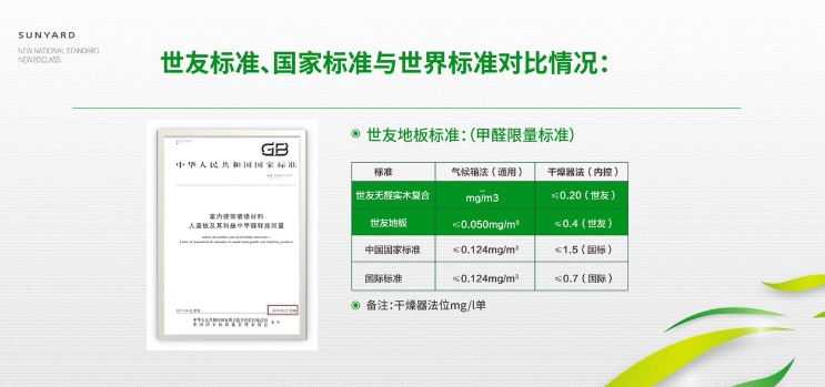 除甲醛最有效的方法柚子皮,柚子皮能有效去除屋内的甲醛