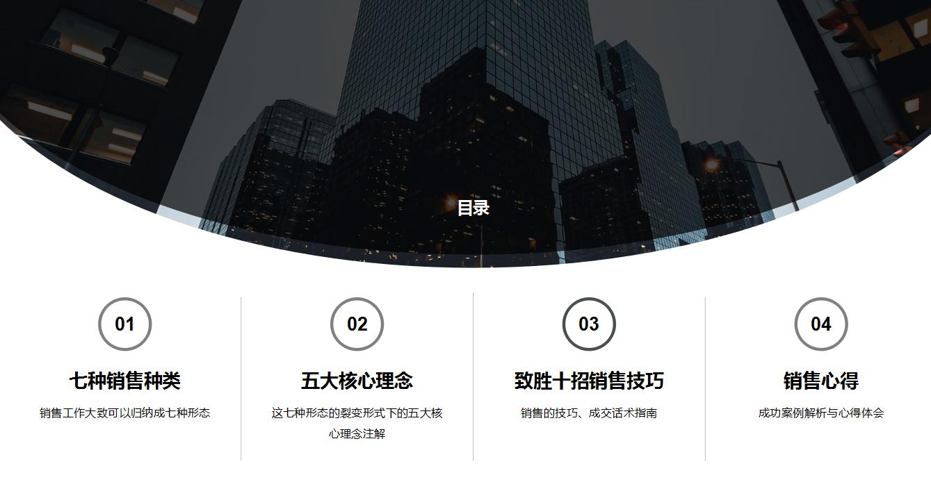 销售员怎么提升自己的收入,年薪百万总监20年销售经验技巧