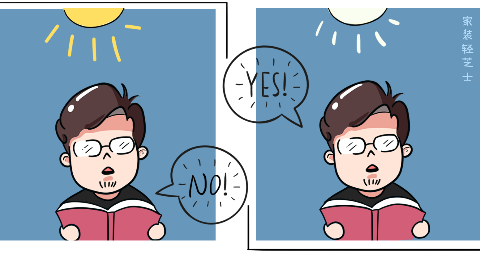 书房灯色温多少合适,灯的色温书房