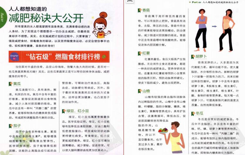 早餐减脂餐简单又营养不重样,好吃又减脂的减肥早餐有哪些