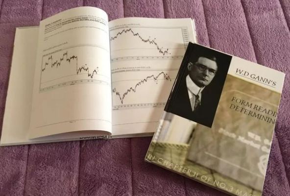 赢利率92%的交易员还是书贩子？交易传奇人物江恩的神秘人生