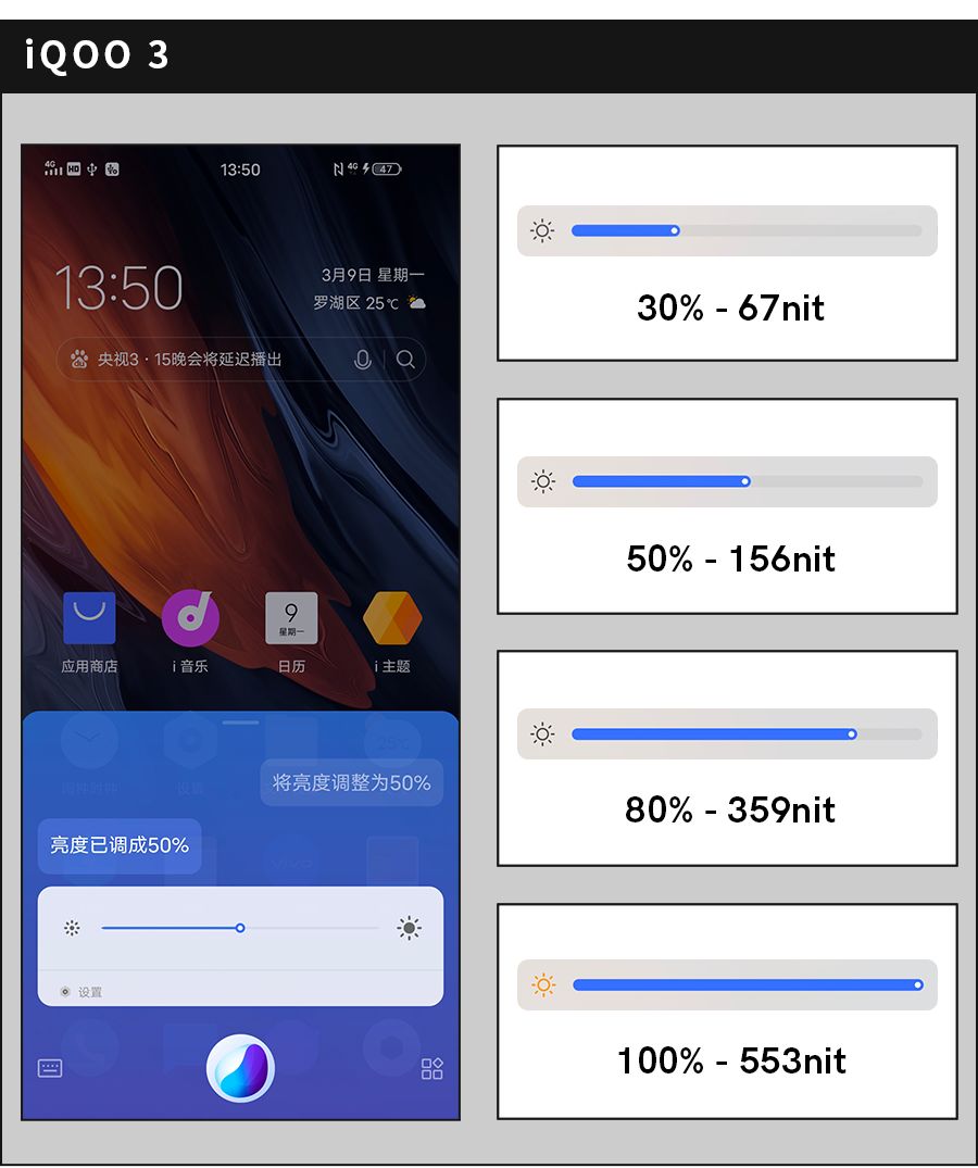 语音助手灵敏度如何调高,语音提示亮度调节