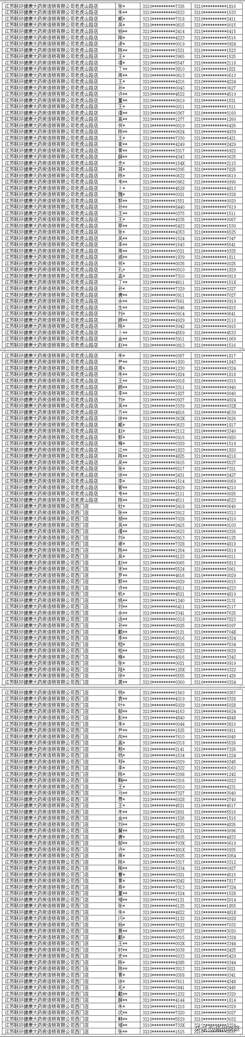 我的扬州app最新版,我的扬州口罩预约
