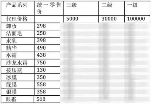 日本原点水霜代购,日本原点沙龙水霜