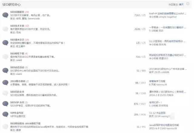 seo优化持续更新,seo优化诊断关键词