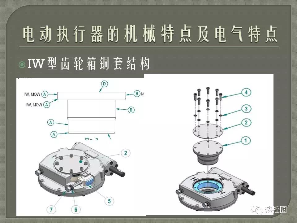 罗托克执行器行程设定方法,罗托克电动执行器调试及常见问题
