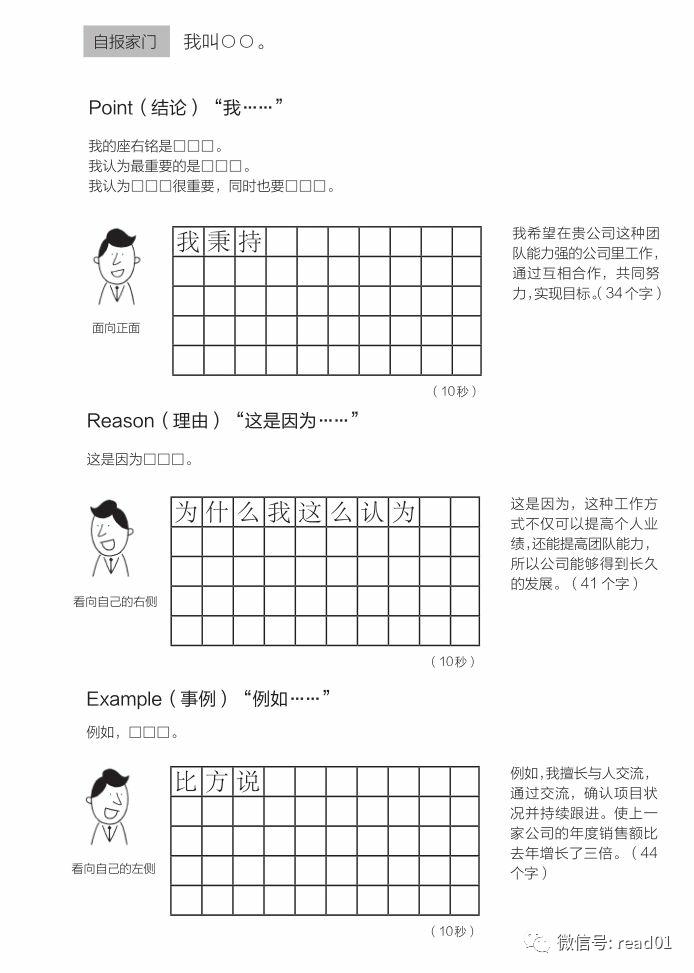 加强交流沟通增进理解信任,聪明人的七个沟通技巧