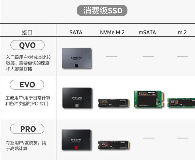 提升游戏性能需要升级哪些硬件,用了五年的电脑如何升级硬件