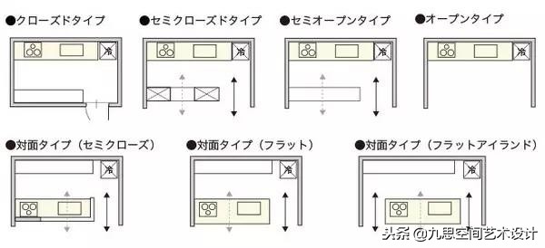 一些最基本的家具尺寸,最全最实用的家具尺寸和布局方案