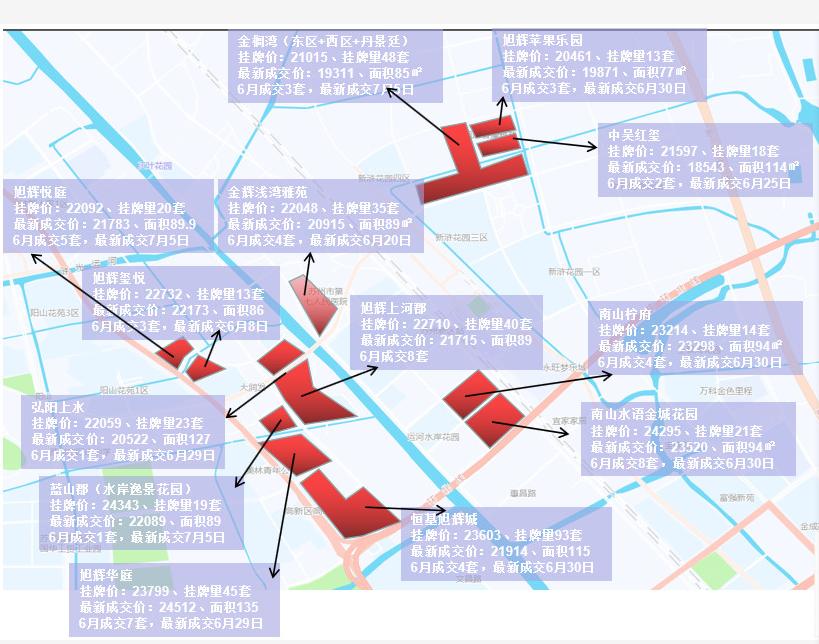 北新区买房哪里最好,苏州新区和木渎的分界