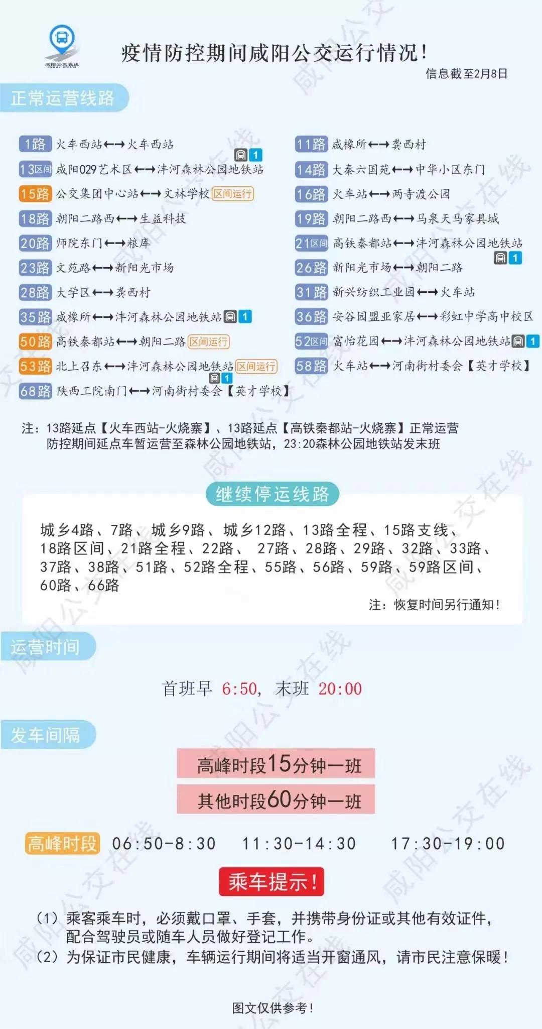 咸阳回泾阳的最新出行政策,咸阳返乡政策查询