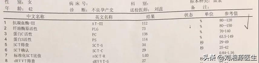 「免疫相关不良妊娠答疑解惑64」——凝血检查及易栓症