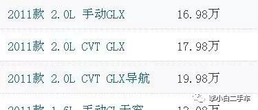 在2007年用19.98万买一辆卡罗拉是种什么体验