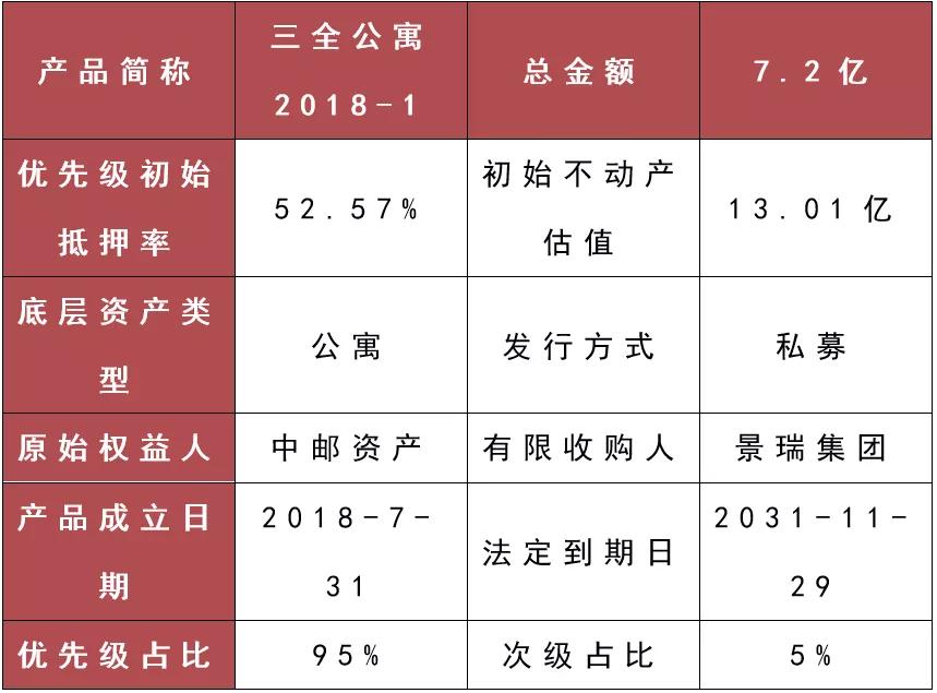 鏅憺鎮︽鍏瘬,鎮︽鍏瘬鍖椾含