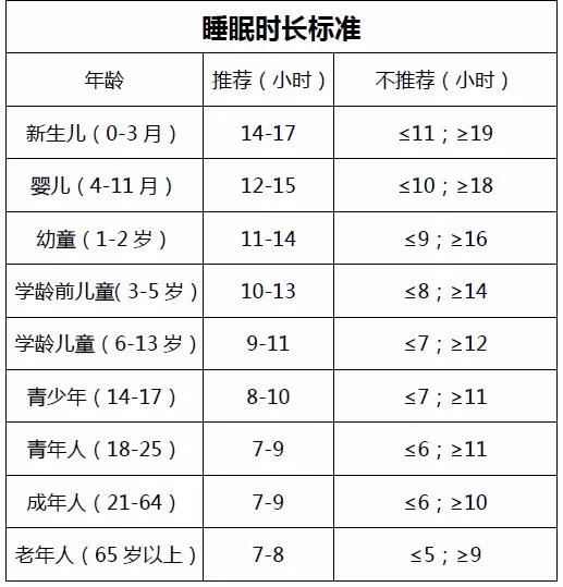 睡不着怎么办啊原视频,睡不着怎么办呀视频