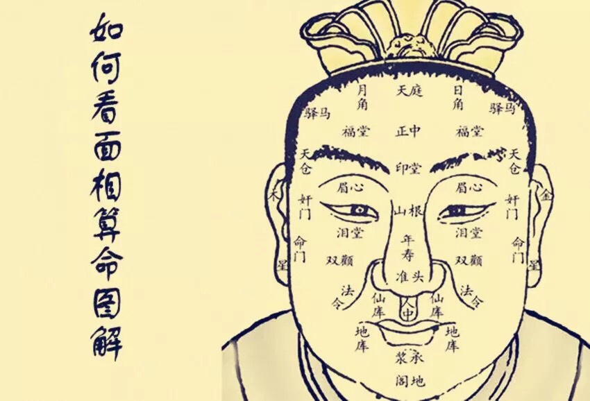 脸上有纹能看出来吗,脸上的财富纹