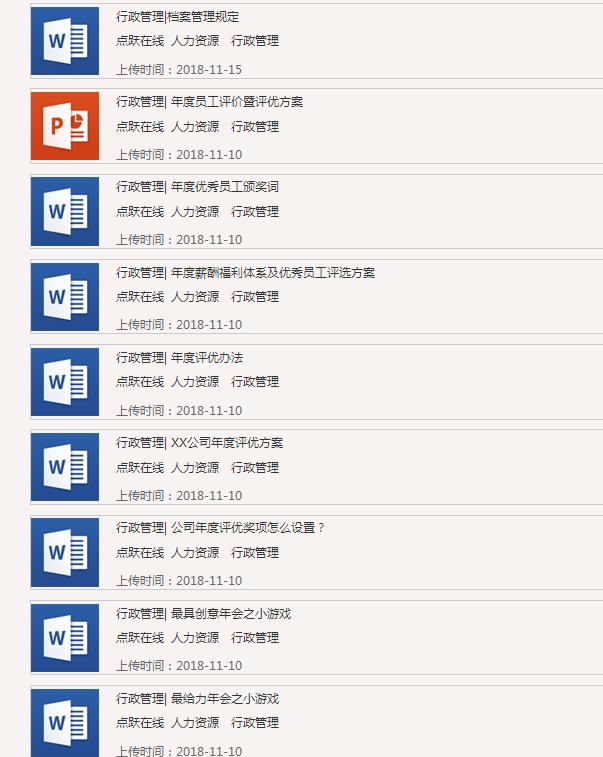 hr必备100个免费资料,hr各模块实战资料合集