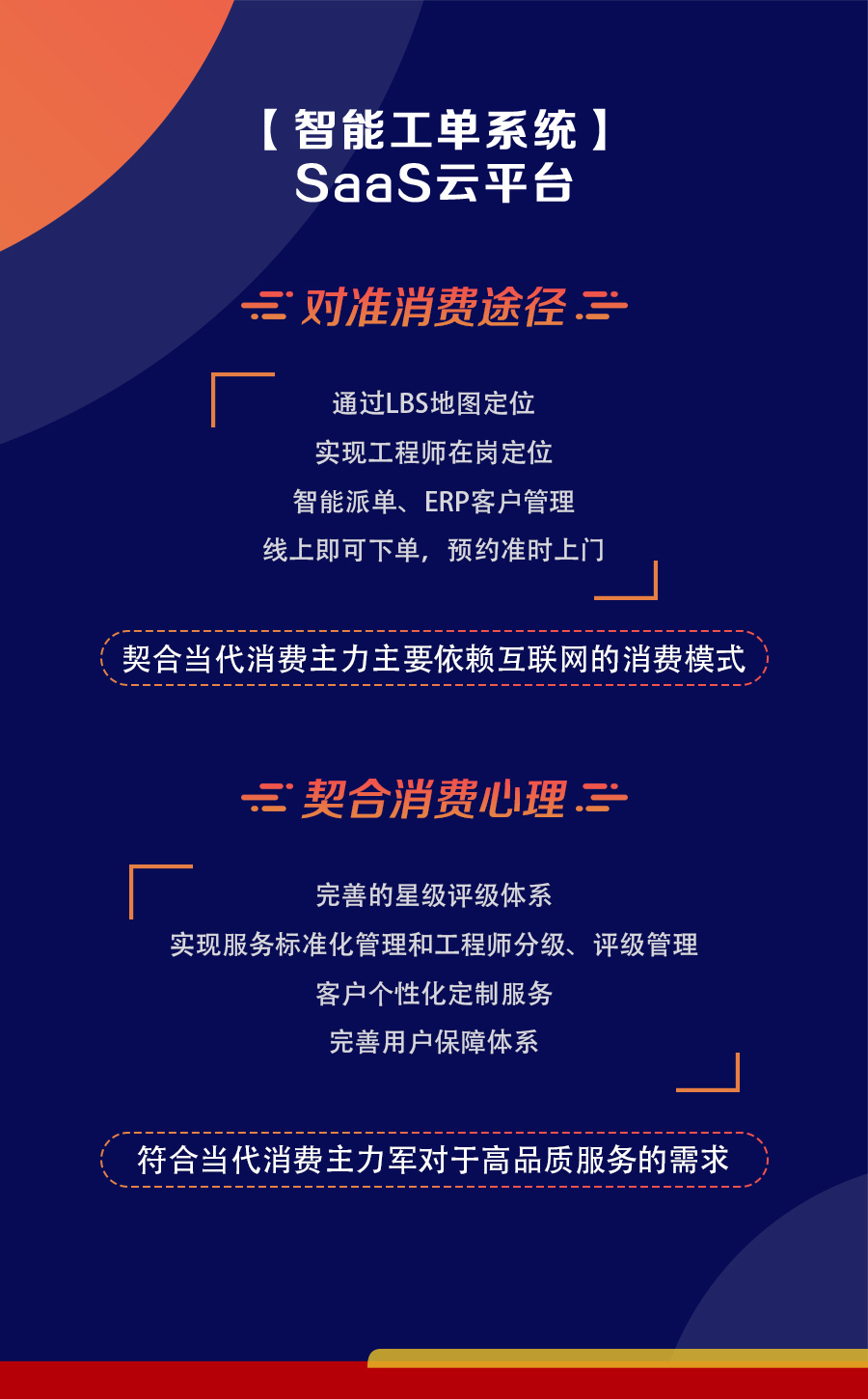 涓浗鑱斾繚瀹剁數鏈嶅姟涓績,涓浗鑱斾繚瀹剁數鏈嶅姟骞冲彴瀹樼綉