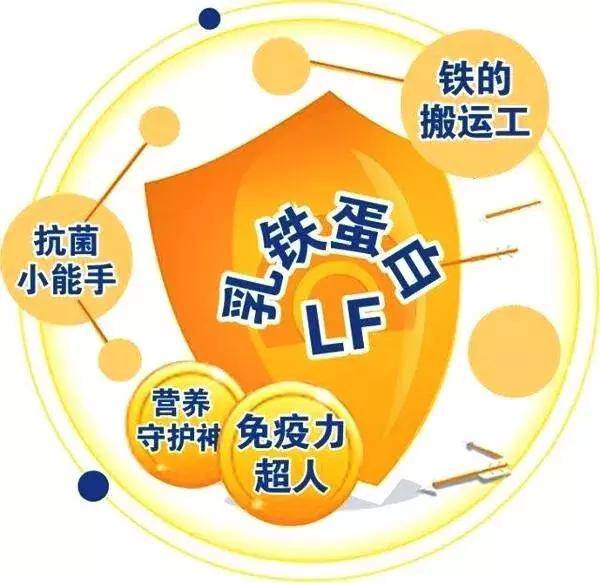 2020年新出的奶粉有哪些,奶粉2019年的好还是2020年的好