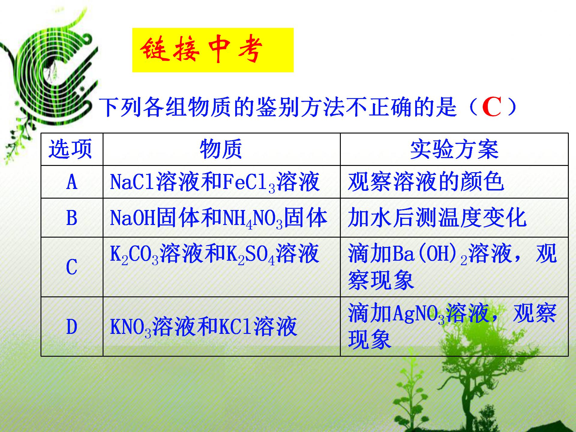 初中化学中酸碱盐是怎么分辨的,初中化学酸碱盐物质鉴别题