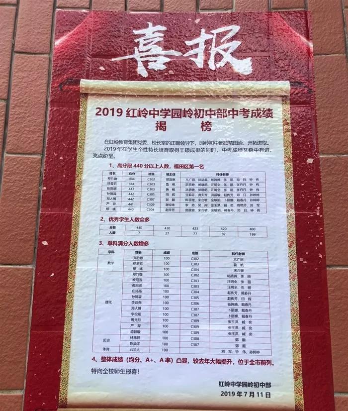 红岭中学的优势,红岭中学和育才中学哪个更有优势