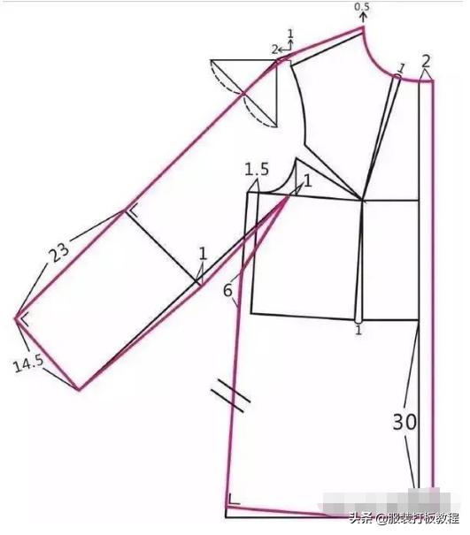 服装袖型设计的原理与技巧,男装两片袖的制图方法有几种