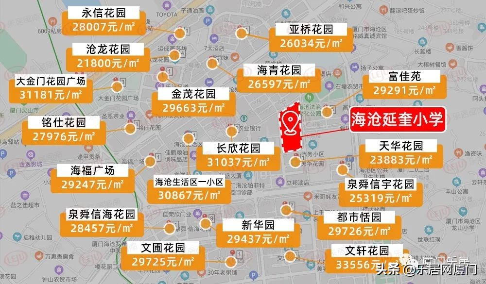 厦门真实房源推荐,海沧最佳学区房