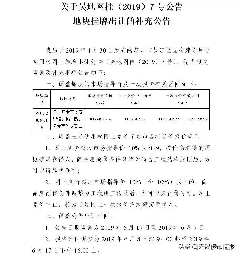 无锡土拍后房价变化,无锡土地流拍房价上涨还是下跌