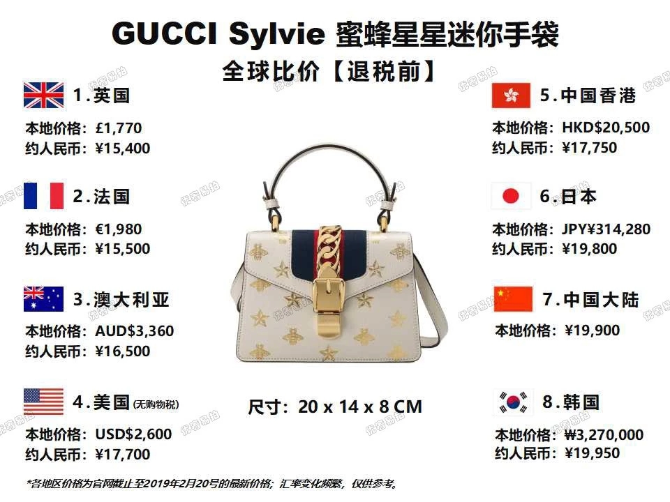 省出1个亿的全球比价又来啦！开春抢手包包TOP10！