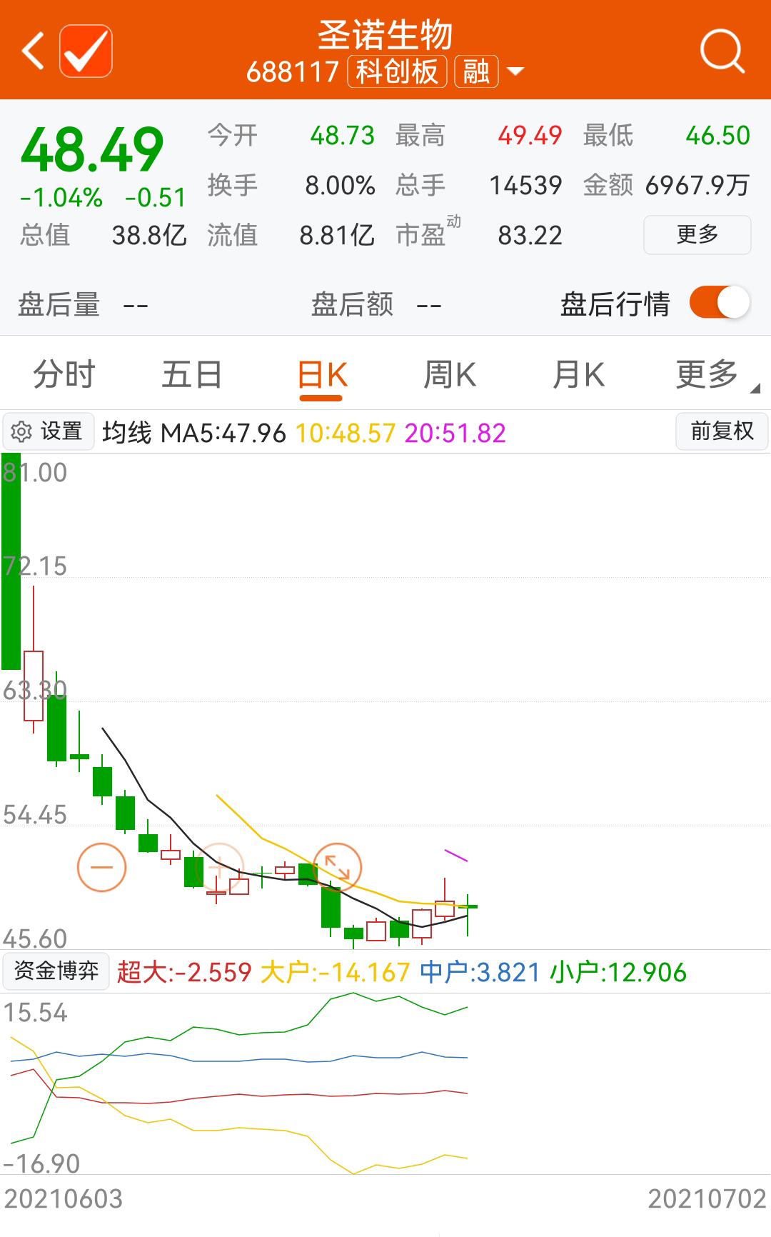 圣诺生物工厂,圣诺生物科技有限公司还招人吗