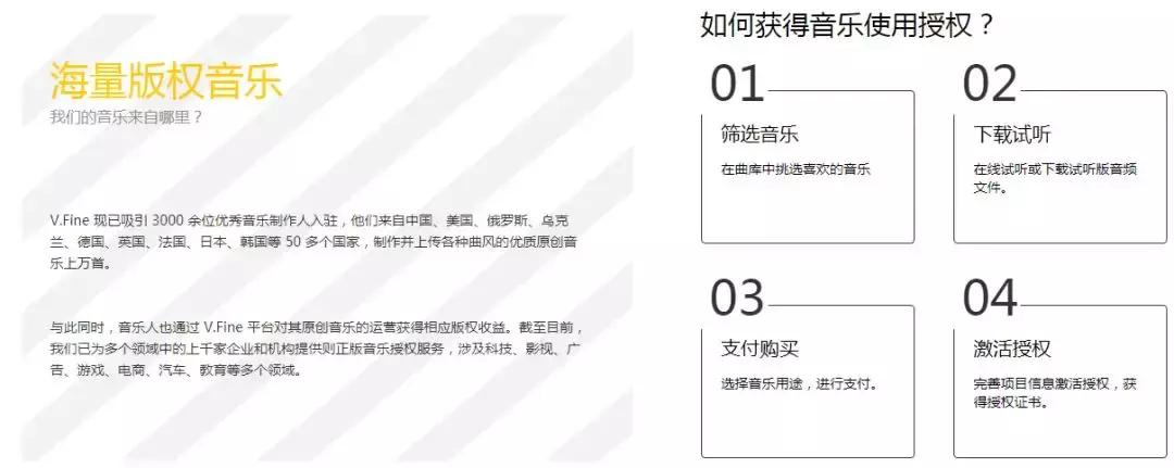 对话|豆瓣FM的改朝换代,以及腾讯的半路入局