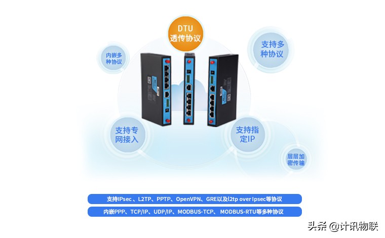 4g网路由器,最好用的4g全网通路由器