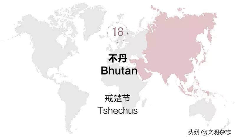 尼泊尔斯里兰卡马尔代夫不丹,孟加拉尼泊尔国家