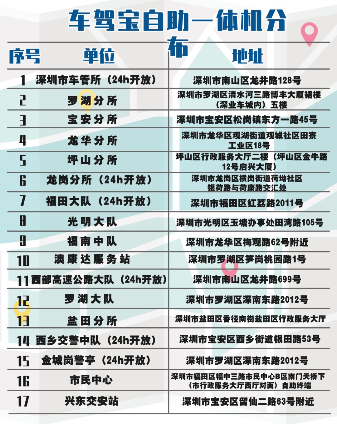 驾驶证有效期到了怎么换证,驾驶证已经过期怎么办理期满换证