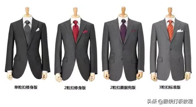 女西服套装尺寸标准表,西服外套尺寸怎么选