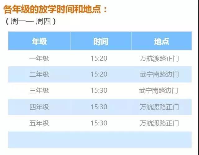 公办初中对口小学2020,公办初中对口小学