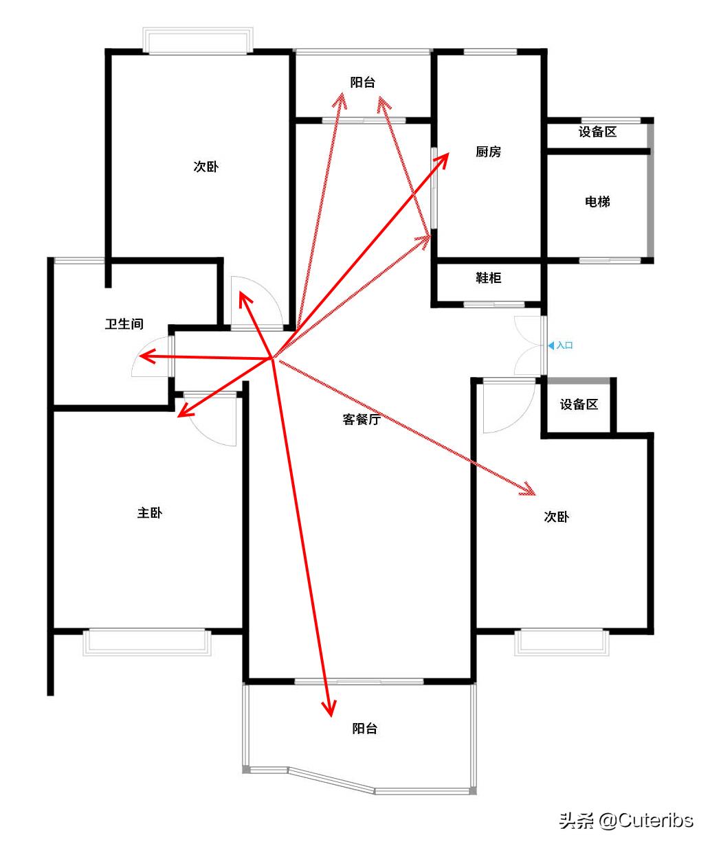 网络常见问题与故障1000例,修复家用网络的最佳方法
